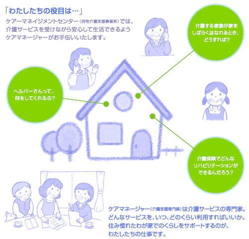 「わたしたちの役目は…」